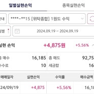 [주식 매매일지]2024.09.19(목)_큐리언트