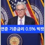 미 연준 기준금리 0.5%P 빅컷..부동산 시장 파장은?(ft. 한은 딜레마)