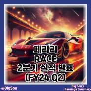 페라리 RACE 주식 2분기 실적 발표 : 주가 및 전망, 자동차 관련주