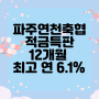 파주연천축협 적금특판 1년 최고 연 6.1% 9월 23일 판매 시작 (경영실태평가 1등급)