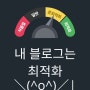 "네이버야! 너는 나를 얼마만큼 좋아해?" 블로그 지수 확인 사이트 비교 [블덱스 vs 리드뷰]