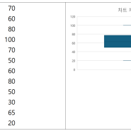 LLM( 생성형) 업무효율화, 업무활용, 인공지능 활용하여 일잘 하는법 68