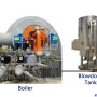 보일러 블로다운 & 냉각기 (Boiler Blowdown & Cooler)