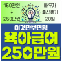 2025 육아휴직급여 금액 인상 배우자 출산휴가