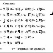 ज्ञापारमिताहृदयसूत्रं^prajñāpāramitā-hṛdaya-sūtraṃ^The Maha Prajna Paramita Hrdaya Sutra^摩訶般若波羅蜜多心經