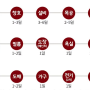 리모델링 또는 건축 공사의 대략적 순서..현장 상황에 따라 순서는 조금 바뀔수도..방바닥 손미장, 방통미장..양생 기간 많이 소요..