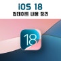 아이폰 통화녹음 불가 iOS18 업데이트 내용 총정리