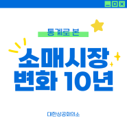 [KCCI자료] 통계로 본 소매시장 변화 10년