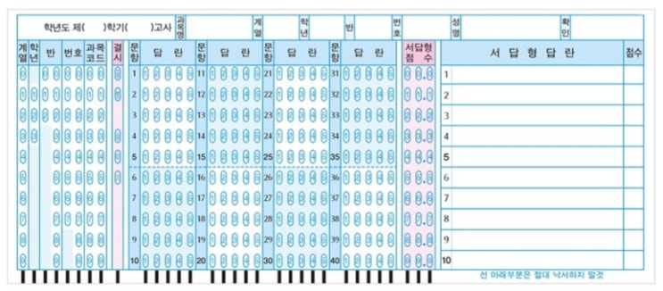 OMR 카드가 어떻게 제작되는지 궁금하세요??? : 네이버 블로그