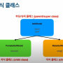 JavaScript - inheritance(상속)