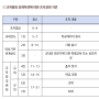 교사 딥페이크 합성물 만든 교권 침해 학생 교권보호위원회 퇴학 처분