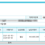 사업장 화재보험료 비용처리 여부