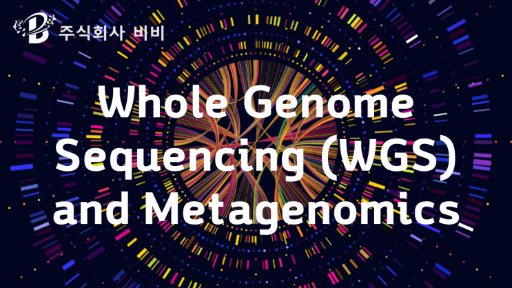 [미생물이야기] Whole Genome Sequencing (WGS) and Metagenomics : 네이버 블로그