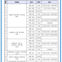 [화평법] 화평법 제도이행 교육 안내문(하반기) 안내