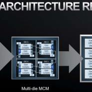 Chiplet이란? 칩렛 vs 모놀리SoC: 핵심기술 UCIe, IEEE1838, interconnect, TSV