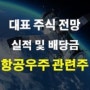 항공우주 관련주 인텔리안테크 쎄트렉아이 한국항공우주 주가 주식 및 배당금 실적 전망