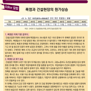 폭염과 건설현장 원가상승_철근가격 고철스크랩 동향 [24년9월 알오씨소식지]