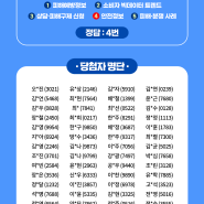 피해구제, 어디까지 알고있니? 소비자24 퀴즈 이벤트 당첨자 발표