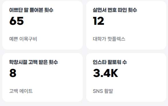 AI한테 받는 외모평가 AI얼평 점수, 번호따인 횟수, 링크 : 네이버 블로그