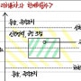 [기술사-기출 풀이] 강구조공사 시 공장제작과 현장시공의 정밀도 관리기준 설명 (134회 서술)