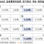 한국은행 금융통화위원회 금통위 일정, 기준금리 인하는 언제?