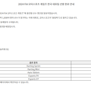 [e 모터스포츠 대회] 2024 FIA 모터스포츠 게임즈 한국 대표팀 선발 완료