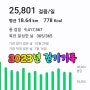 하루이만보 걷기 2023년 걷기기록 51개월 연속 기록진행중