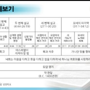 새해 첫날 신명기 묵상