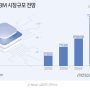 1월 뉴스 정리