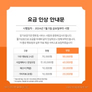 2024년 장기요양기관 멘토링 사업 안내 / 시니어멘토