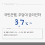 국민은행 주택담보대출 금리인하, 3%대로 주담대 받을 수 있다?