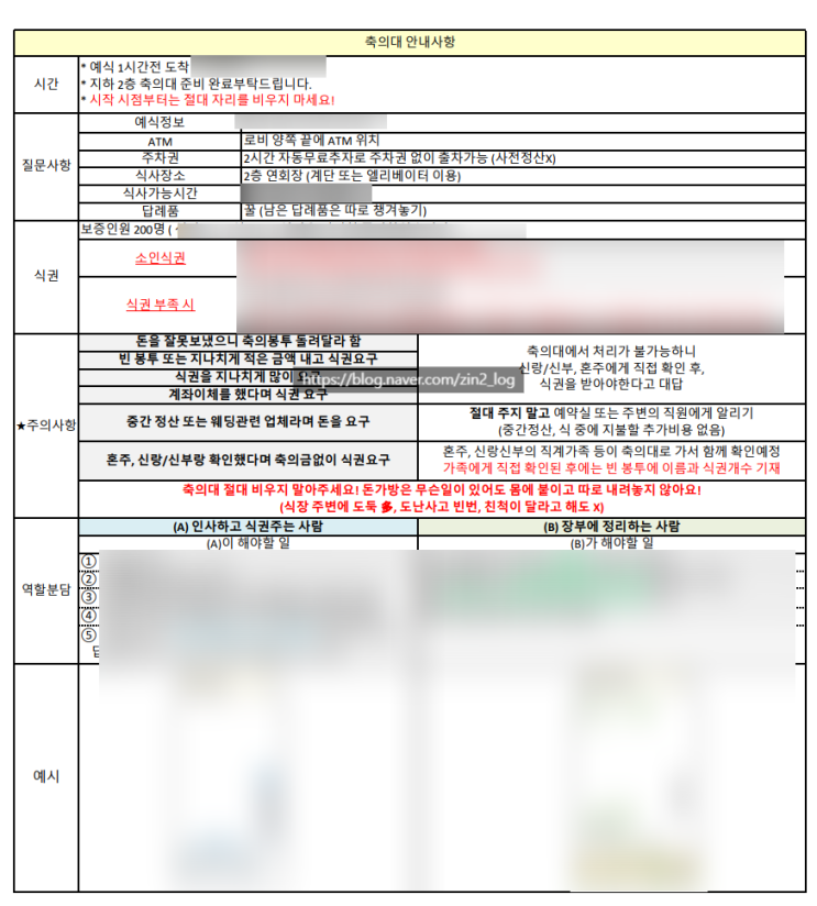 [결혼준비20※자료공유] 축의대 안내사항/축의대 부탁하기, 축의대역할,축의대 보답,축의금 사기 : 네이버 블로그