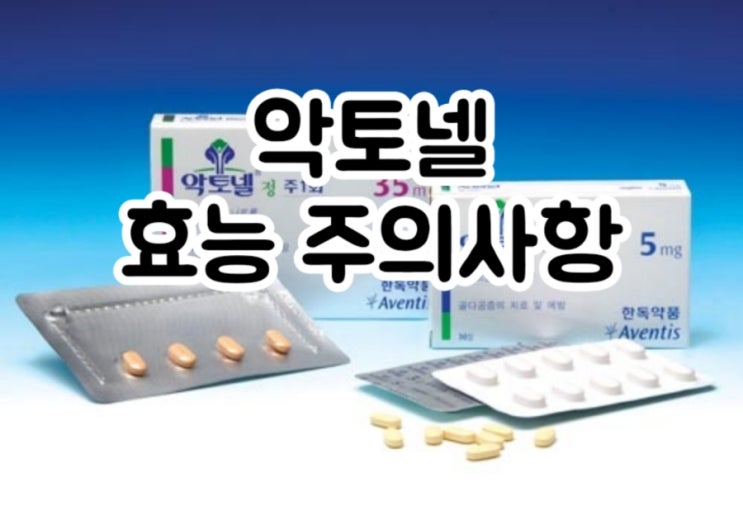  35mg risedronate 