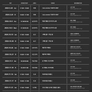 아이묭 2024-25 콘서트 일정,공연장 정보