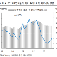 금요일 일일 증권 기업리포트 24/01/05 -1 ( 삼성전자, 포스코인터내셔널, 한국콜마, 삼성전기, KT&G, SK아이이테크놀로지, POSCO홀딩스, 대덕전자, 대한항공)