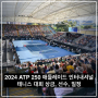 2024 ATP 250 애들레이드 인터내셔널 테니스 대회 상금, 선수, 일정