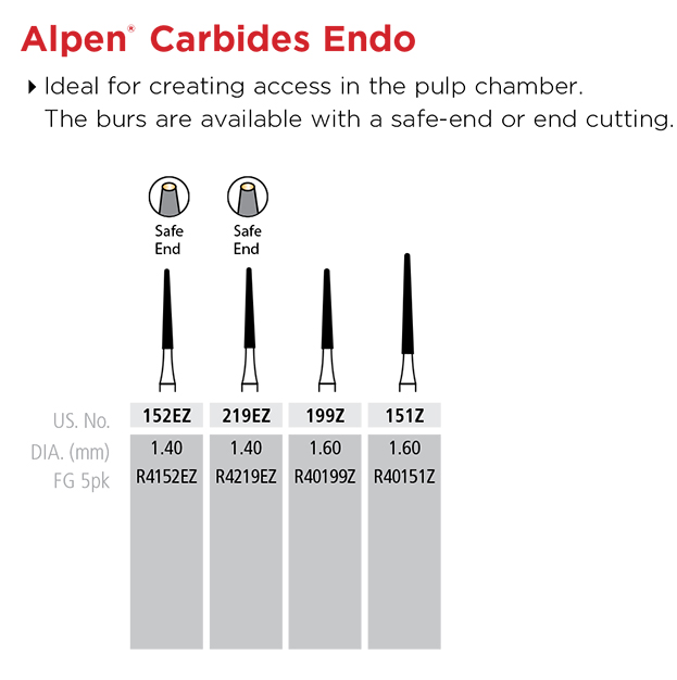 카바이드-하이스피드(FG) Carbides-FG High BUR(카바이드/다이아/덴쳐/폴리싱) : 네이버 블로그