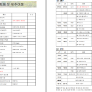 제주 여행 일정 계획 : 26개월 아이, 부모님과 함께