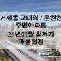 거제동 교대역/온천천 주변 아파트 24년 01월 최저가 매물현황