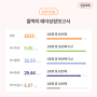 [임신 32주차] 먹고싶은것도 많고 해야할것도 많은 임산부일상!