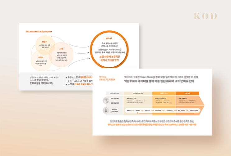 제안서 PPT 디자인에 팬톤PANTONE 올해의 컬러 '피치 퍼즈' 조합하기 : 네이버 블로그