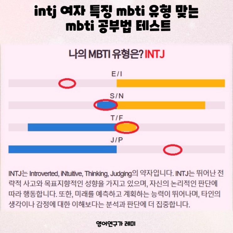 intj 여자 특징 mbti 유형 맞는 mbti 공부법 테스트 : 네이버 블로그