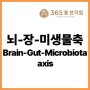 [노원야간진료한의원] 소화기 치료로 우울감 개선 | 뇌-장-미생물 축 (brain-gut-microbiota axis)