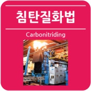 탄소, 질소 동시 확산 표면열처리 침탄질화법 | Carbonitriding