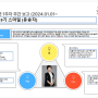 오늘도 신나게 성실하게 꾸준히 달리는 달팽이와 승천합니다