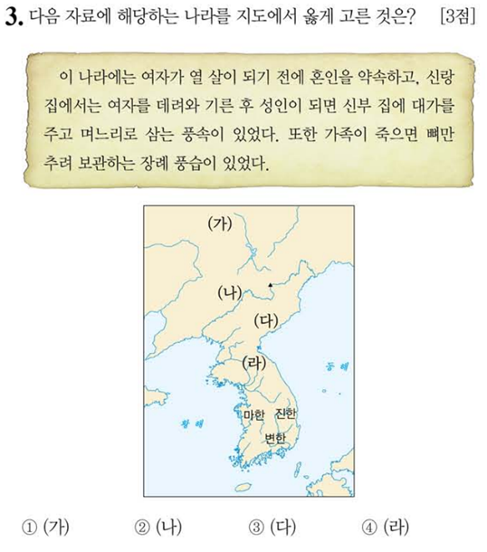 [한국사] 고조선,부여,고구려,옥저,동예,삼한 : 네이버 블로그