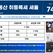 1.10부동산 대책 부동산 취등록세 알아 봅시다~