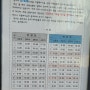 G7426버스시간표,노선 24년1월 최신(운정->강남->양재)/파주에서 강남가는버스