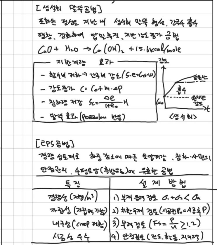 생석회 말뚝공법, EPS공법, Sand mat, Sand 설계방법(배수기능 확보, 장비주행성 확보) : 네이버 블로그