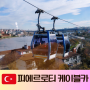 튀르키예 터키 이스탄불 여행코스 피에르로티 골든혼 전망대 케이블카